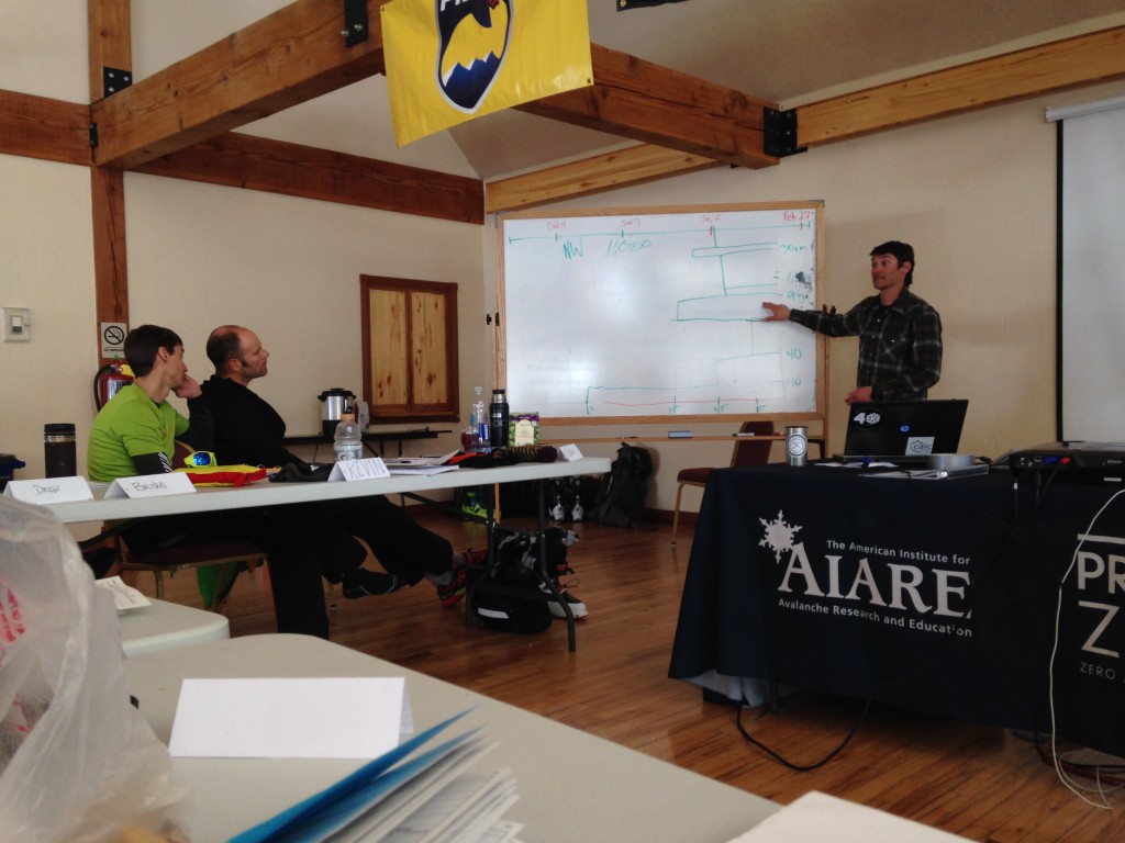 Josh Hirshberg, San Juan forecaster giving a seasonal snowpack review talk to our AIARE Level 3 course.