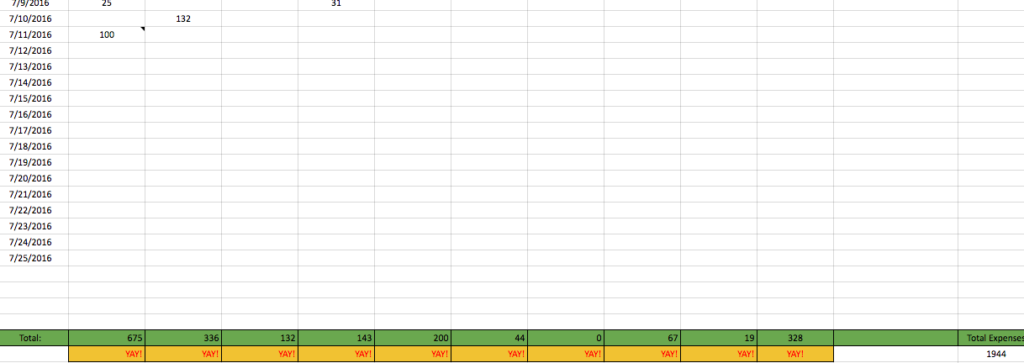 Here's a snapshot of the calculations. You can see the entire spreadsheet by clicking on the link above. 